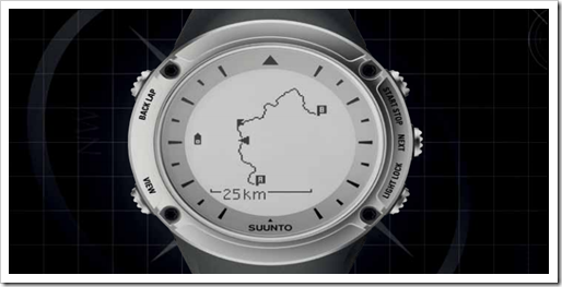 suunto ambit 2 ant 
