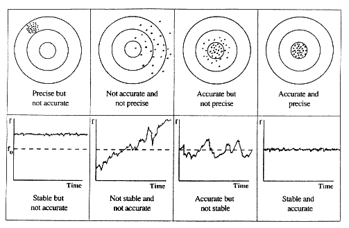 Ascent bike trainer store manual