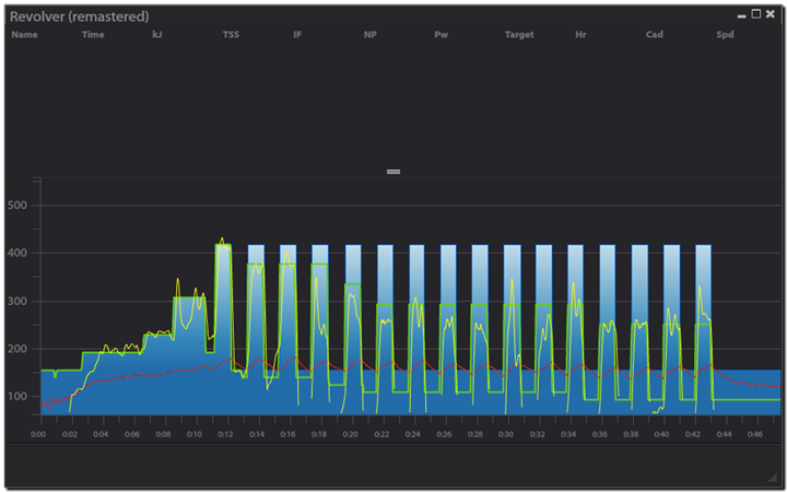 trainerroad virtual power