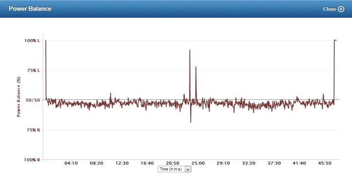 GarminConnectPowerBalance