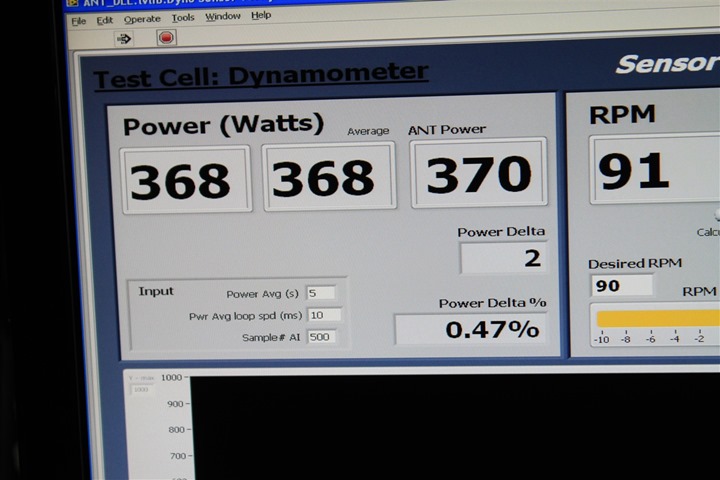 cadence and power meter