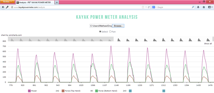 Analysis Software Screenshot A