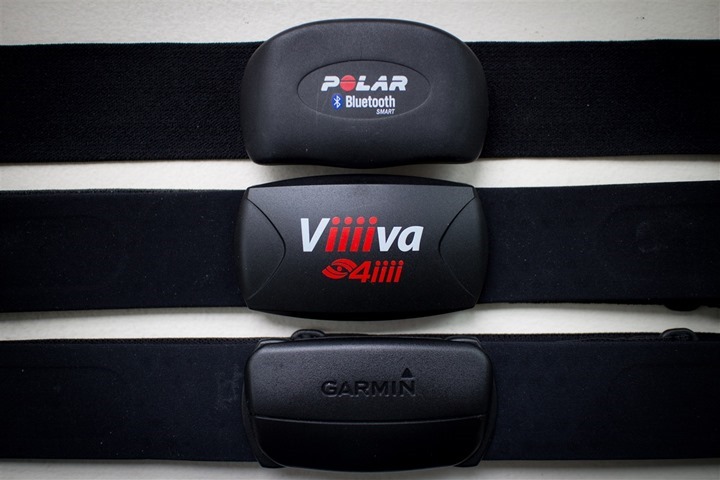 Viiiiva Heart Rate Monitor – 4iiii Shop - USA/World