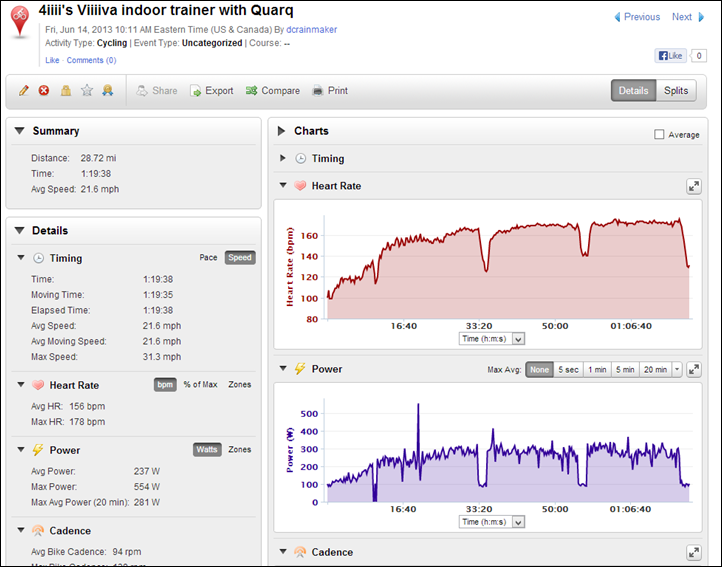 Garmin and ithlete Pro; Bringing Together Training and Recovery