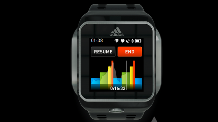 gps adidas running