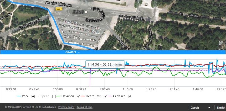 Garmin FR620 Live Tracking