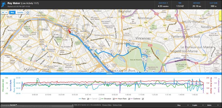 Garmin FR620 Livetracking Site