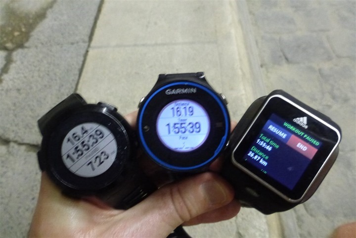 Garmin FR620 Accuracy Comparison