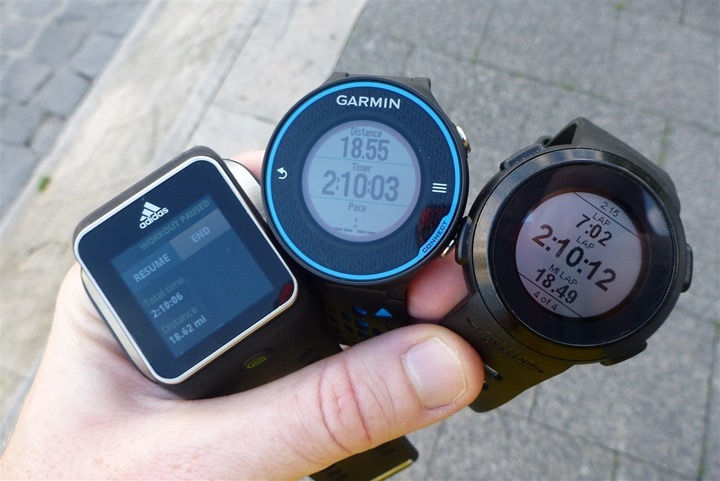 Garmin FR620 Accuracy Comparison