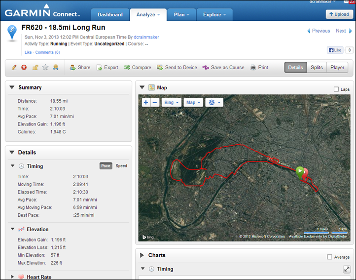 Garmin FR620 on Garmin Connect Overview