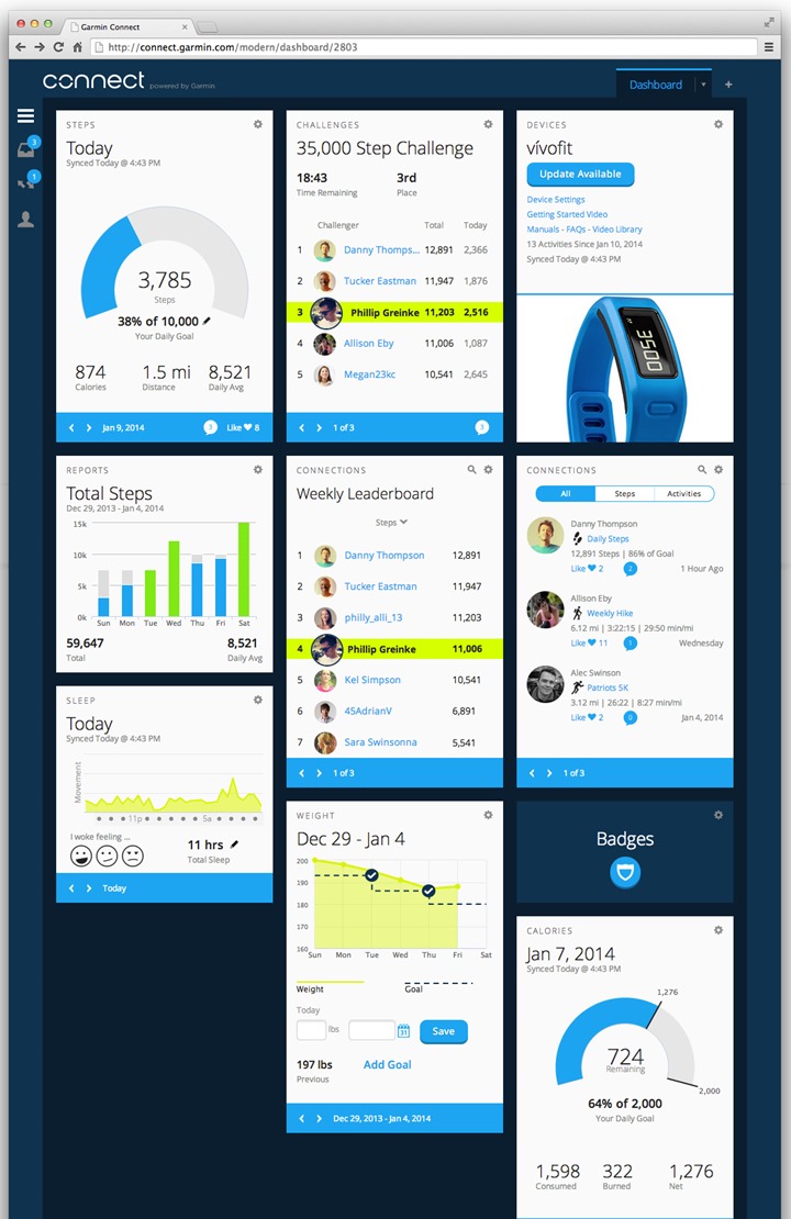 Garmin vivofit outlet connect