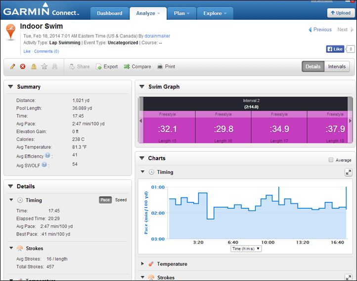 Garmin Fenix2 Pool Swimming Data Garmin Connect