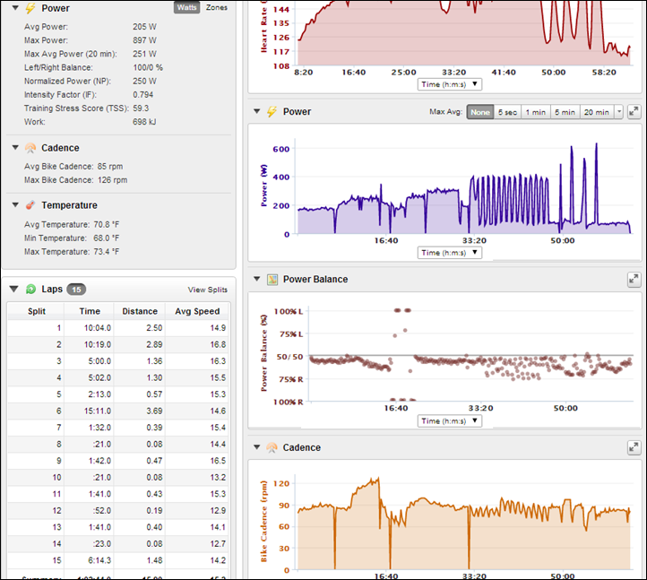 Garmin Fenix2 Power Meter Data Garmin Connect