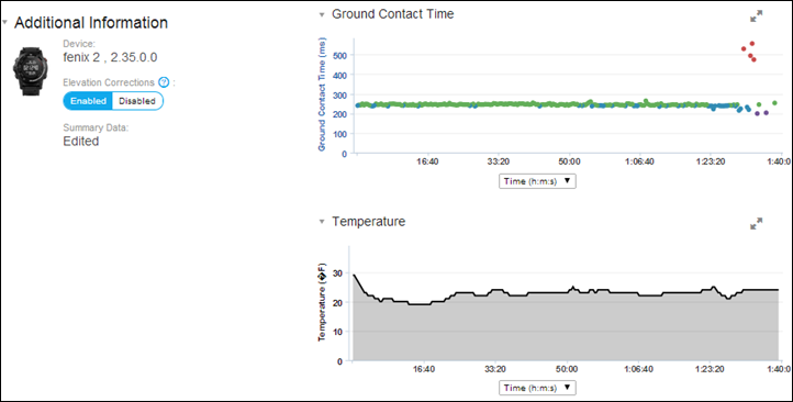 Garmin Connect Run Detail Temp and GCT