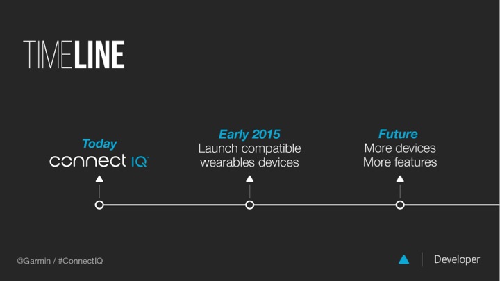 Selvrespekt Majroe Hører til Garmin announces ability to develop apps on wearables, with Connect IQ | DC  Rainmaker