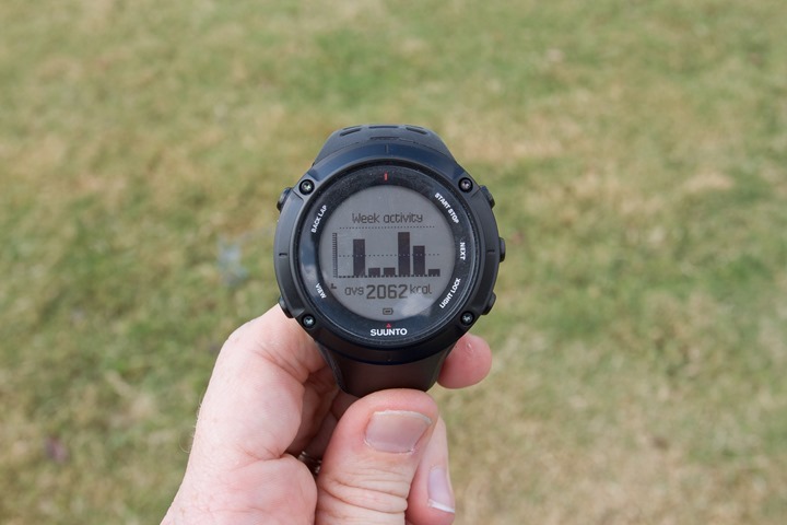 Suunto Ambit3 Vertical Lime – Multisport GPS watch