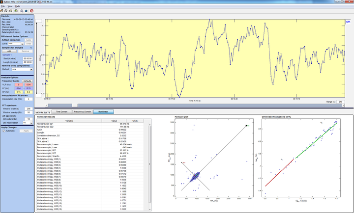 Kubios HRV