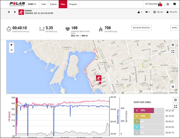 Set up your Polar M400 and Polar Flow App on Vimeo