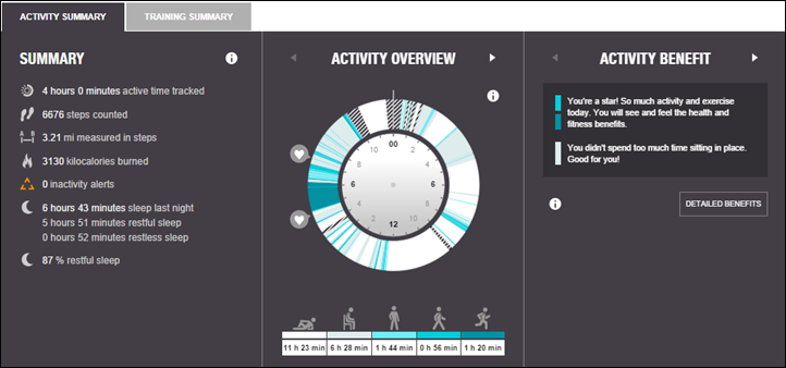 Set up your Polar M400 and Polar Flow App on Vimeo