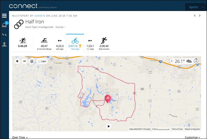 Garmin Connect Multisport Mode