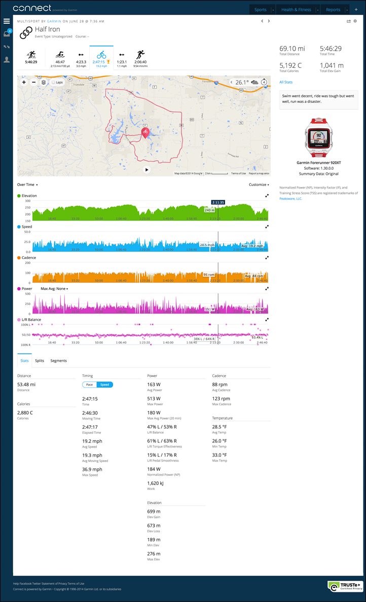 Garmin Connect Multisport Mode