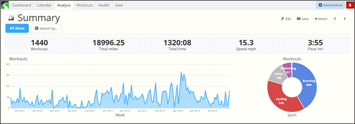 sporttracks garmin communicator plugin