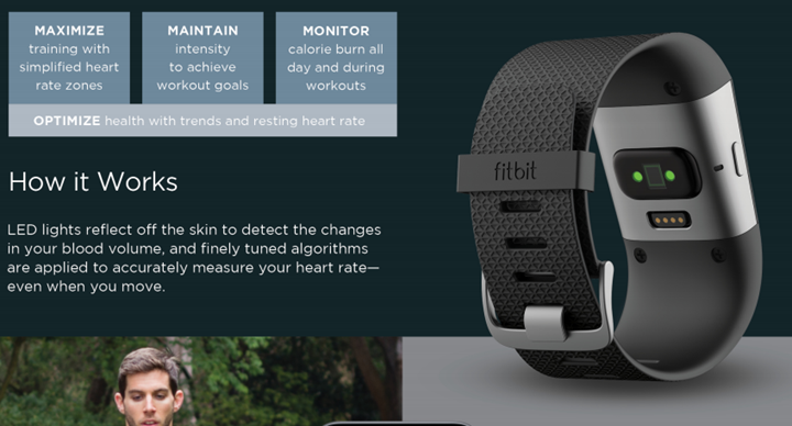 Smartwatch vs. Smartband: Similar But Not the Same - ReadWrite