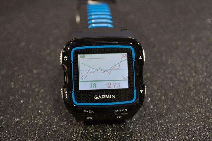 Connection best sale montre garmin