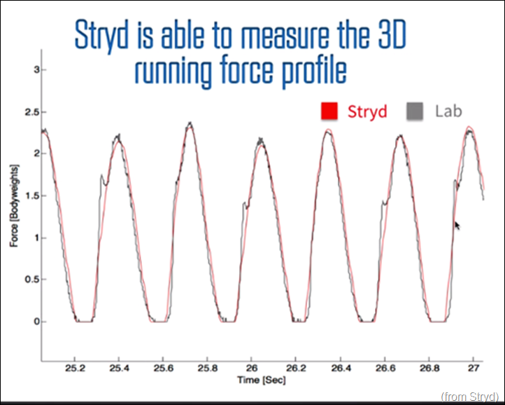 Stryd5_thumb[8]_thumb