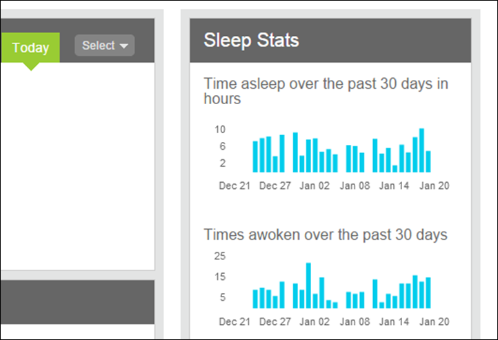 Fitbit-Curge-Sleeptracking-Websitedata