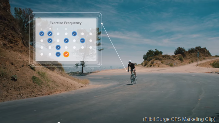 Fitbit-Surge-Cycling-Marketing