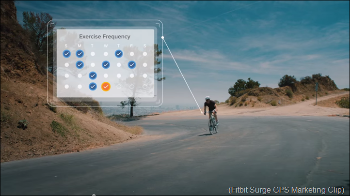 FITBIT-SURGE-Cycling-Marketing