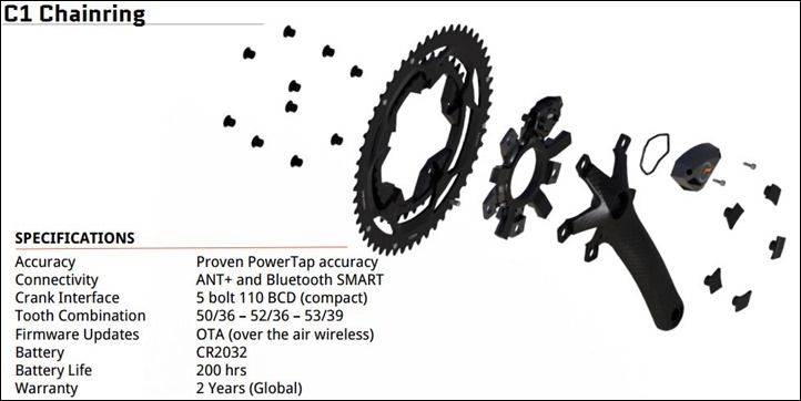 BreakoutDiagramPowerTapC1