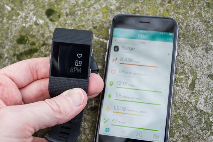 Fitbit-Curge Transmiting Heart Rate-Vores