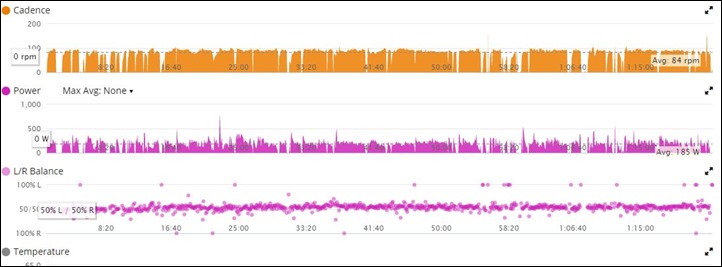 GarminFenix3-PowerMeterData