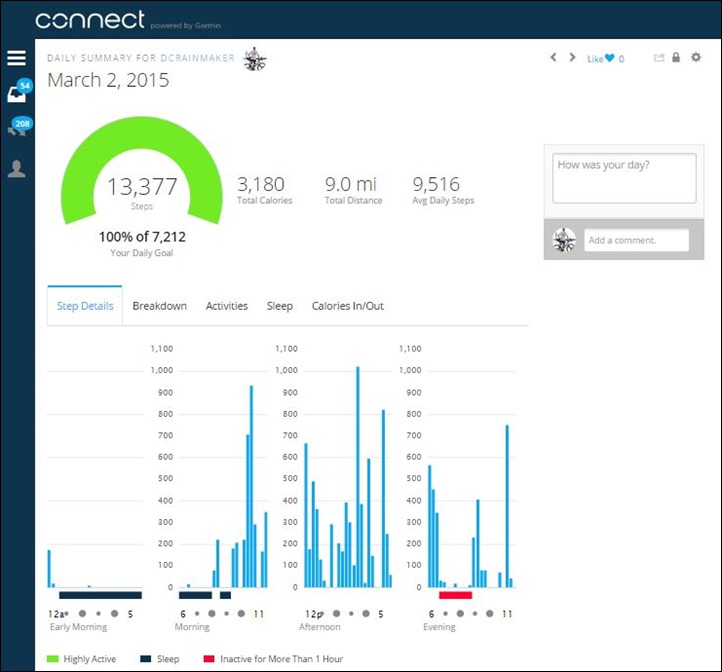 GarminFenix3-StepData