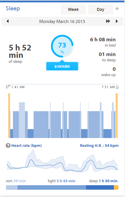 Garmin 920xt store sleep tracking