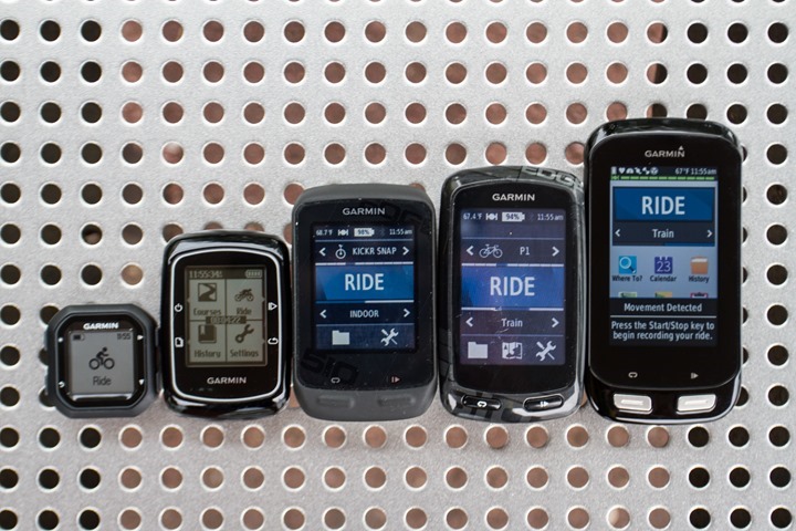 garmin edge 25 ant 