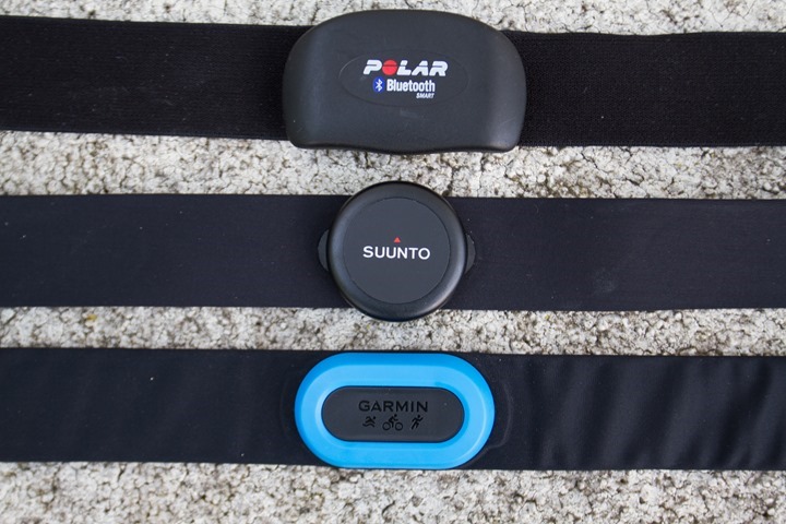 Polar swimming heart hot sale rate monitor