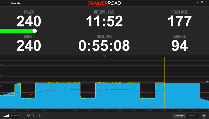 TrainerRoad-Ride-View