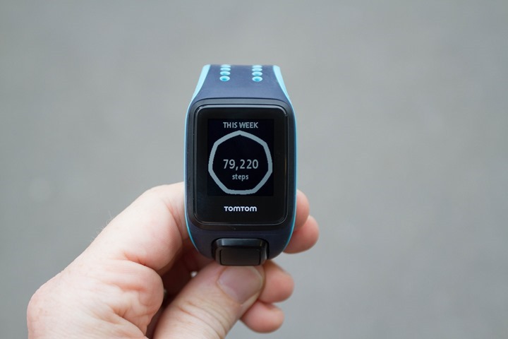 Tomtom spark cardio gps fitness outlet watch