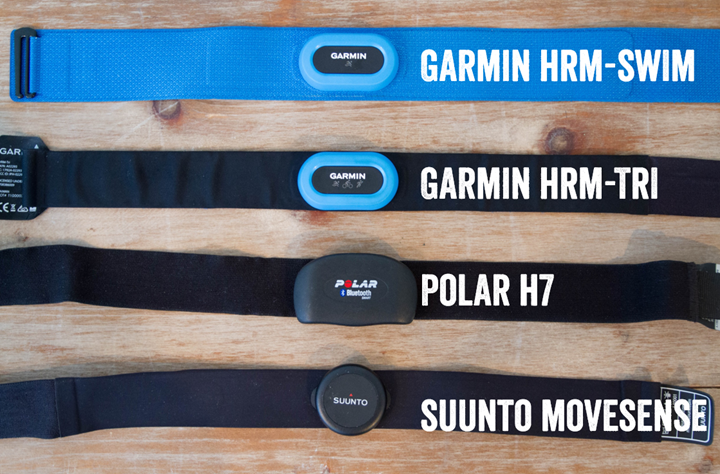 Garmin HRM Tri and HRM Swim heart-rate monitors - 220 Triathlon