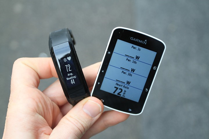 Garmin Vivosmart HR In-Depth Review 