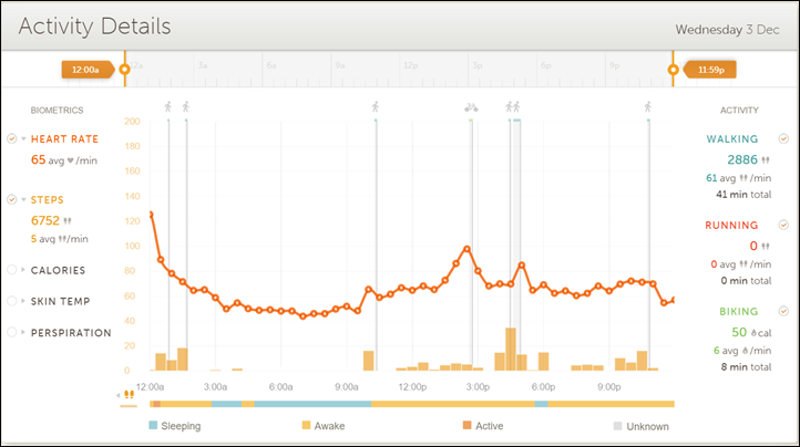 Difference between max daily heart rate and max heart rate of an activity -  fēnix 6 Series - Wearables - Garmin Forums