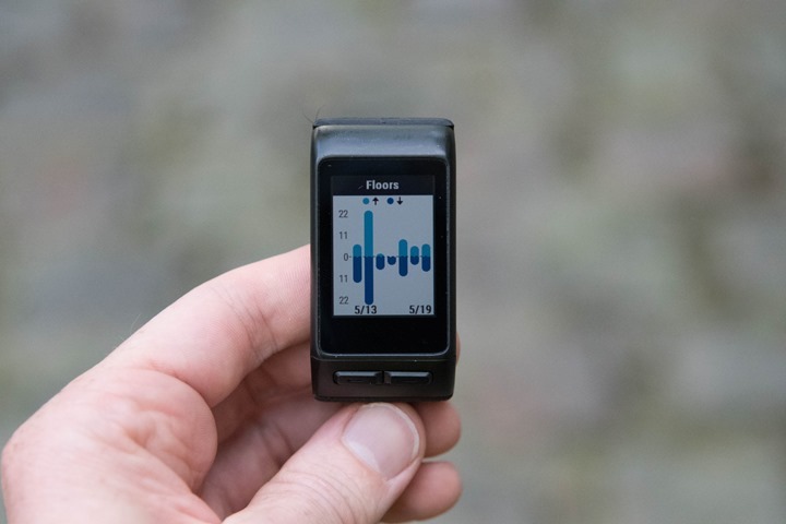 Garmin Vivoactive HR In Depth Review DC Rainmaker