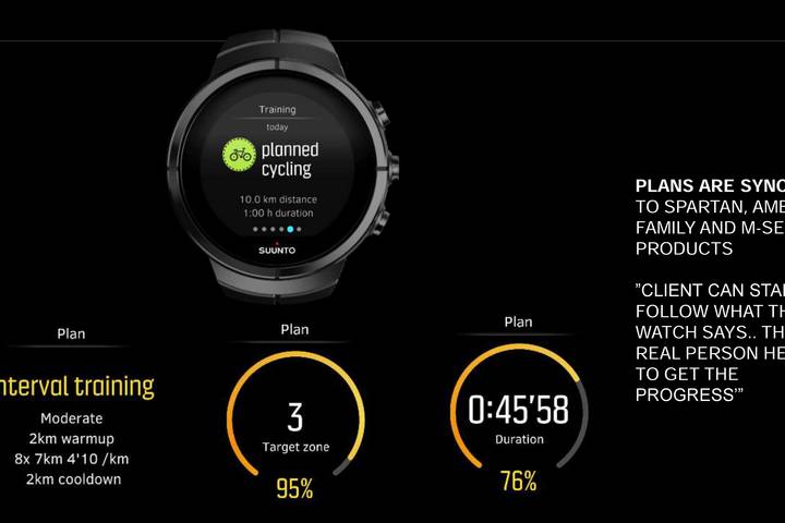 suunto spartan push notifications