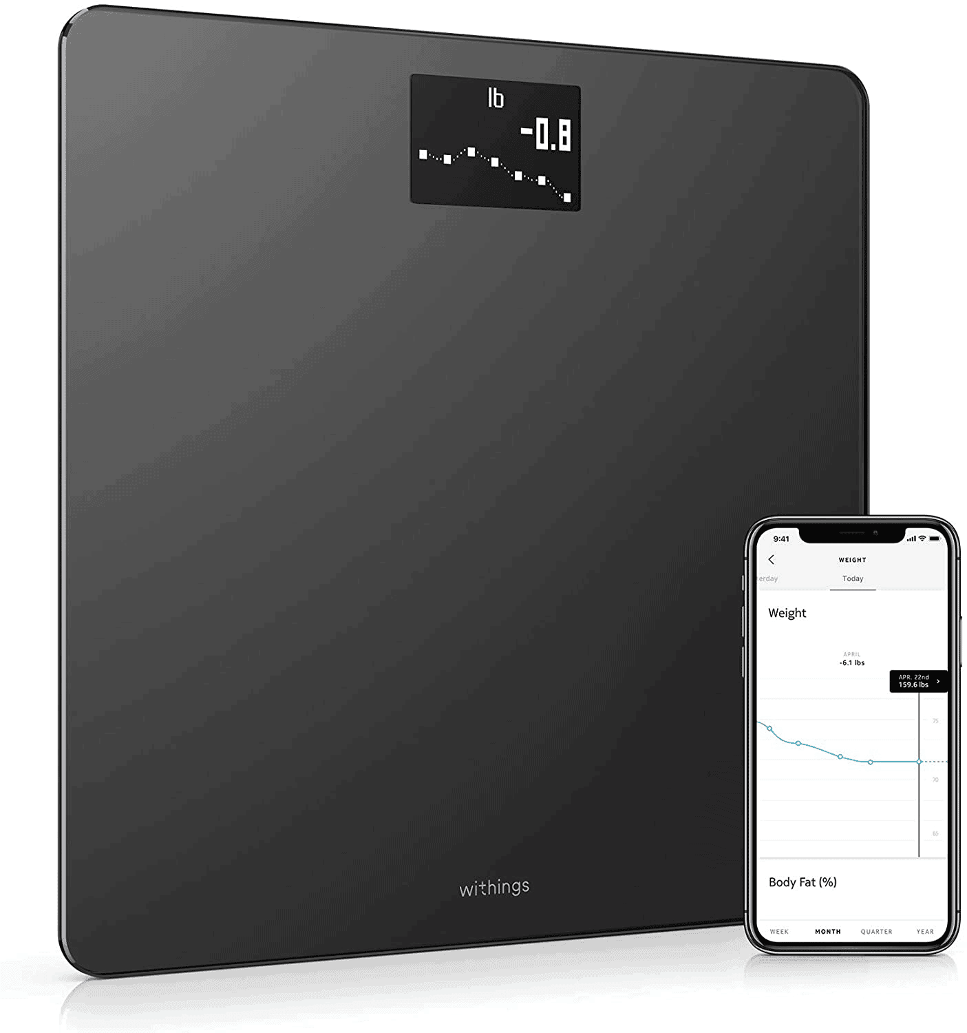 https://media.dcrainmaker.com/images/2016/06/Withings-Body-WIFi-Scale-Transparent.png