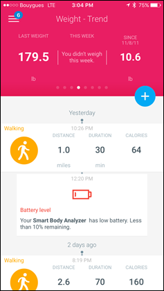 My comparison of BIO-scales: Withings Body Cardio vs. Renpho Smart Body Fat  Scale : r/withings