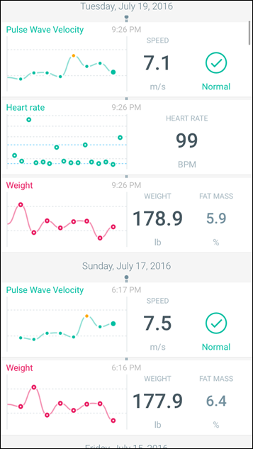 Fearing regulatory backlash, Nokia proactively removes pulse wave velocity  feature from Body Cardio scale