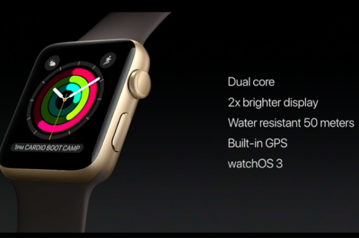 Thoughts On The New Apple Watch Series 2 with GPS & Waterproofing 